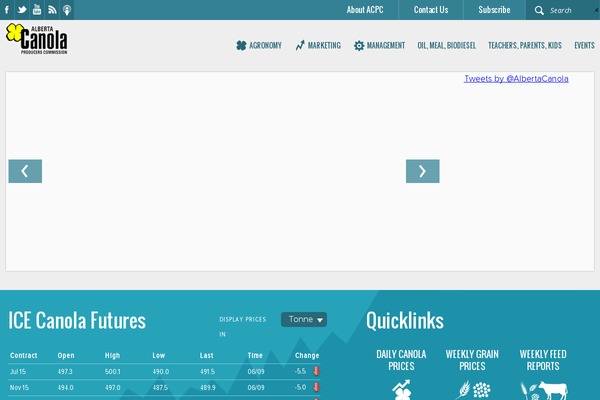 Site using Attachment File Icons (AF Icons) plugin