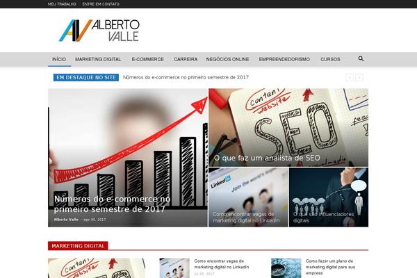 Site using Font Awesome 4 Menus plugin