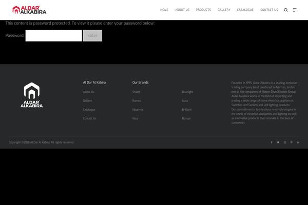 Site using All-in-one-video-gallery plugin