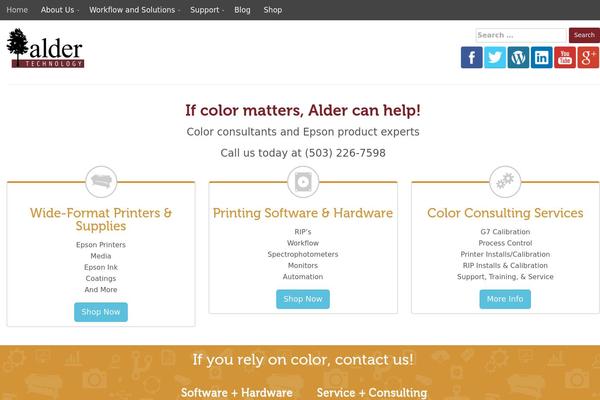 Site using Woocommerce-anti-fraud plugin