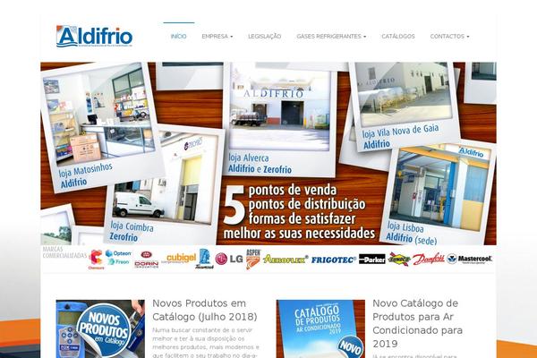 Site using iThemes Security (formerly Better WP Security) plugin