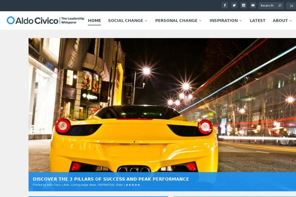 Site using Indeed-my-testimonials-vc plugin