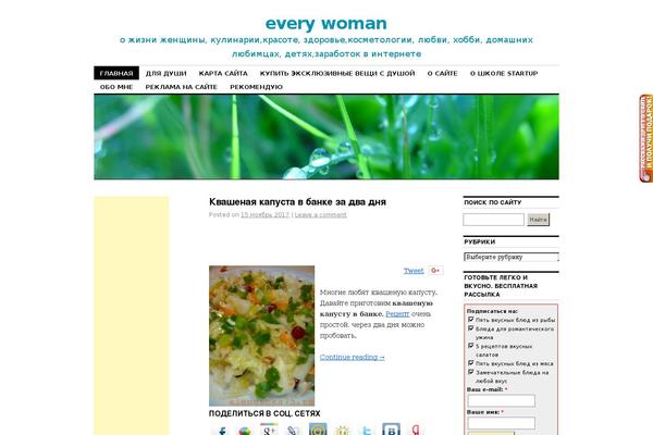 Site using Favicons plugin