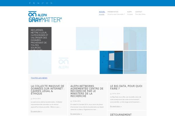 Site using WP Splash Image plugin