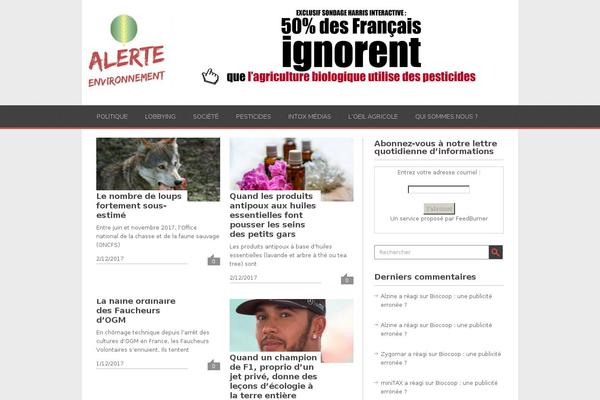 Site using Poll plugin