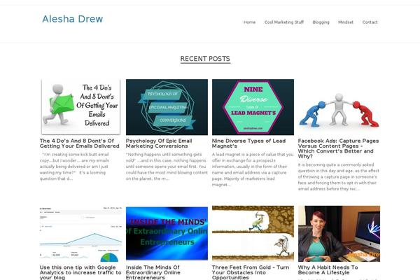 Site using Aboutimizer plugin