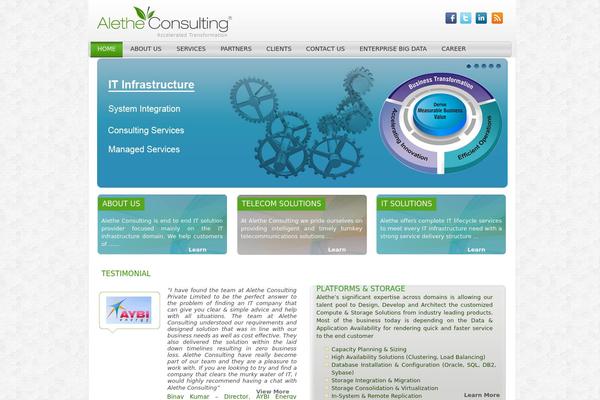 aletheconsulting.com site used Znoow