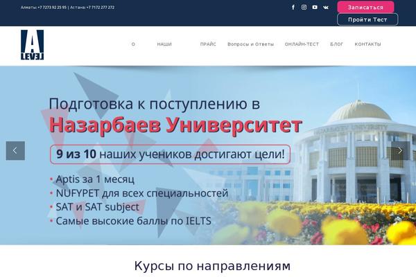 Site using Intelligence plugin