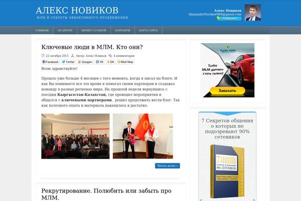 alex-novikov.ru site used Ab Inspiration