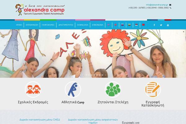 Site using Responsive-maps-plugin plugin