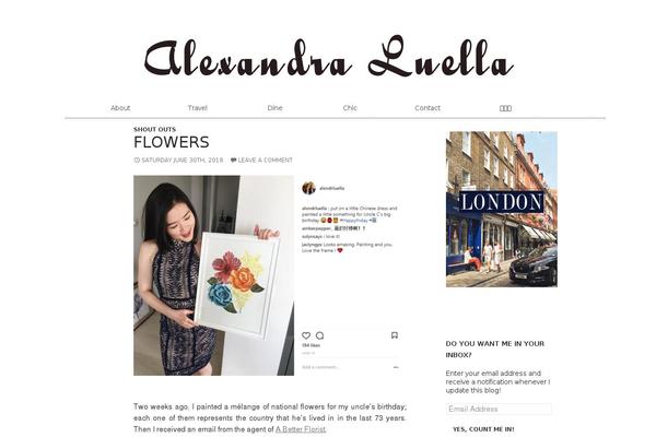 Site using TPG Get Posts plugin