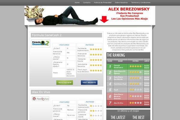 Site using Theranking plugin