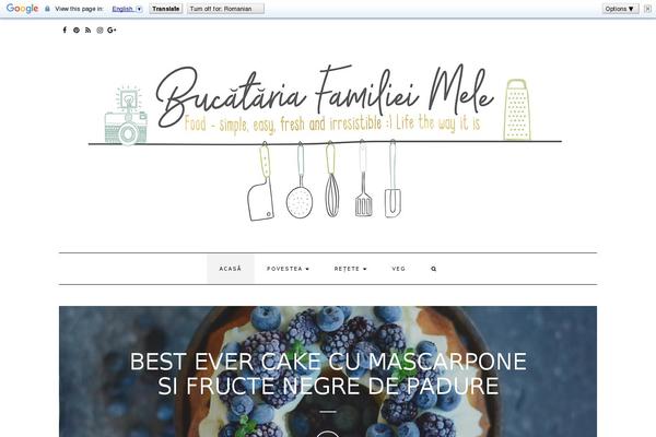 Site using Wp-subscribe-form plugin
