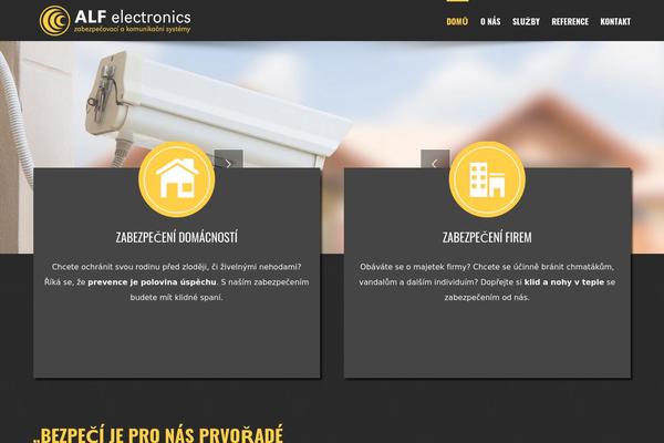 Site using Fusion-builder plugin