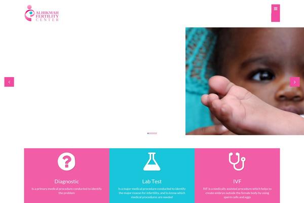 Site using Flexible Map plugin