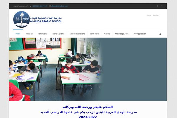 Site using Layered-popups plugin