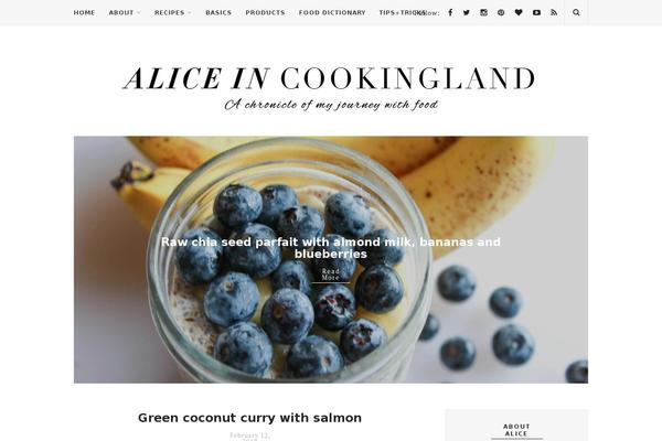 Site using Pinterest Badge plugin