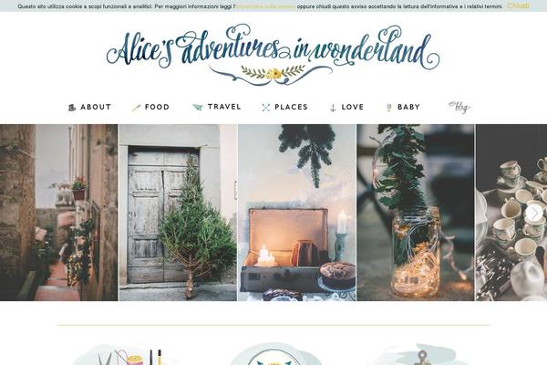 Site using Latest Posts Widget plugin
