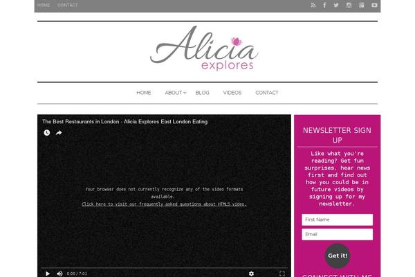 Site using Simple Social Share plugin