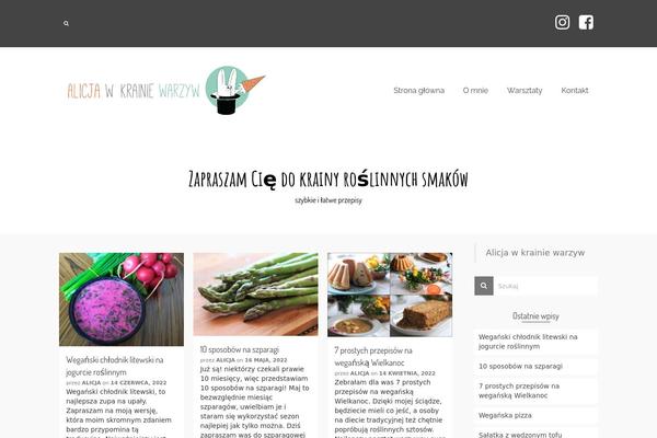 Site using Facebook FanBox Popup plugin