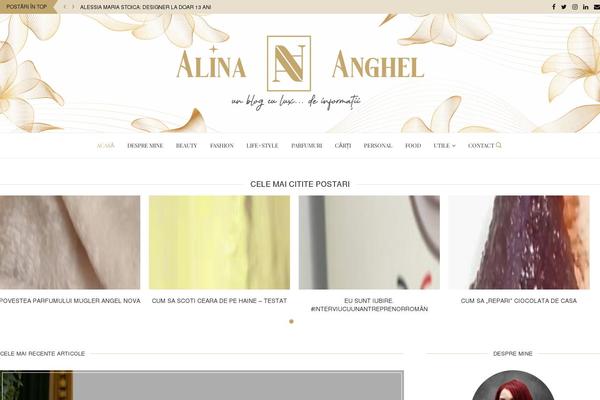 Site using Penci-review plugin