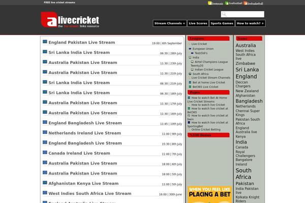 Site using Category and Page Icons plugin