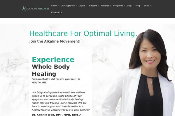 Site using Thinkup-panels plugin