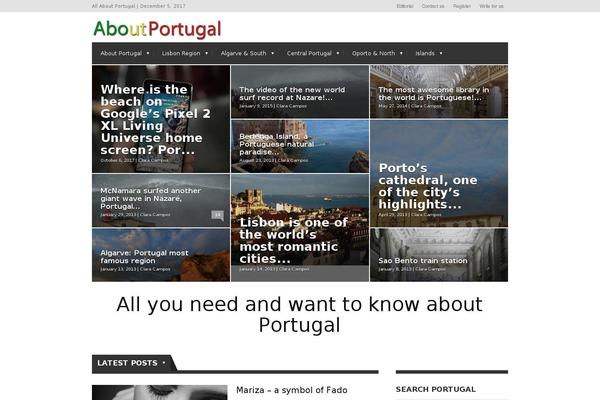 Site using Leaflet-maps-marker-pro plugin