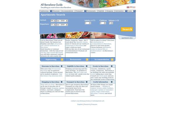 Site using wp-Monalisa plugin