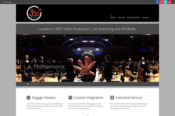 Site using Fusion-builder plugin