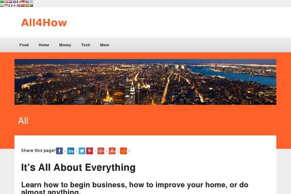 Site using Featured Posts Grid plugin