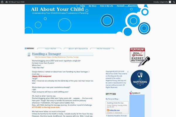 Site using MyAvatars plugin