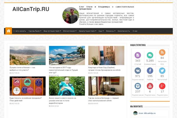 Site using wp-Monalisa plugin