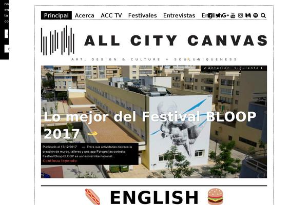 allcitycanvas.com site used Schematic