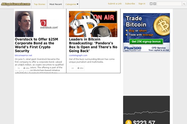 Covertsocialpress theme site design template sample