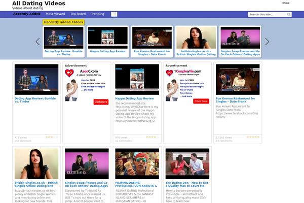 Site using Commentluv-premium plugin