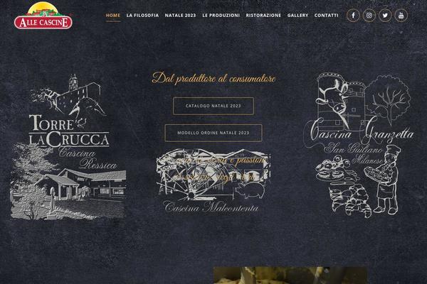 Site using Qode-news plugin