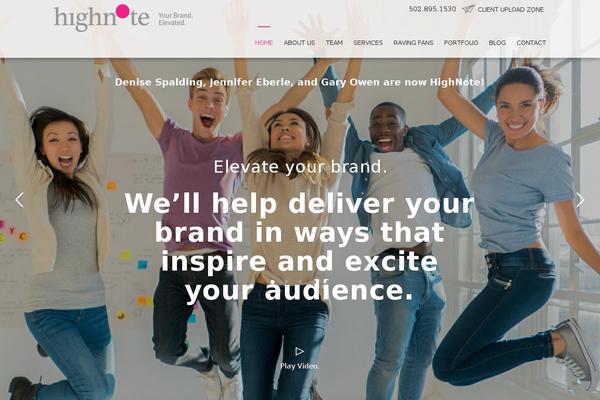allegra theme websites examples