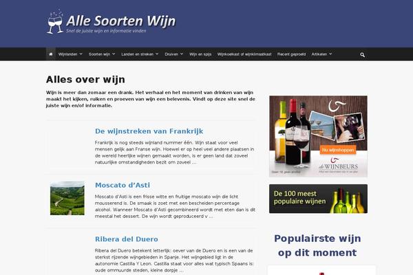 Site using Woocommerce-views plugin