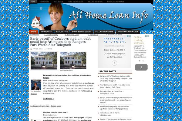 allhomeloaninfo.com site used Todaysnews