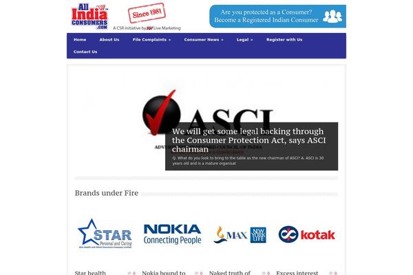 allindiaconsumers.com site used Aic