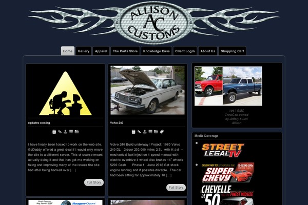 Site using Gallery Carousel Without JetPack plugin