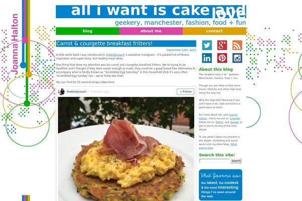 alliwantiscakeandlove.com site used Wpthemegen