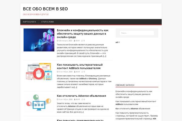 Site using Related Post plugin