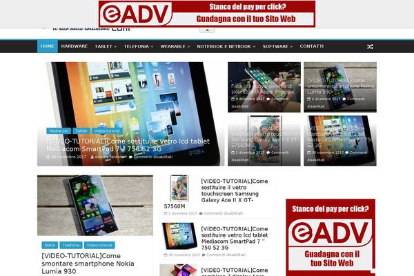 Site using AccessPress Anonymous Post plugin