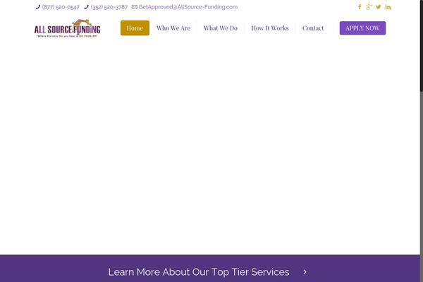 Site using Google Analytics by Yoast plugin
