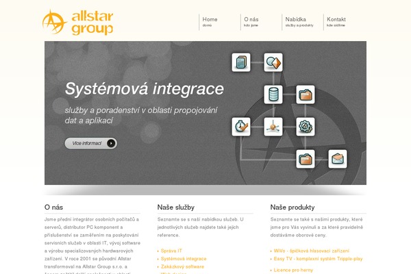 Display theme site design template sample