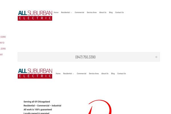 Site using Wpforms plugin