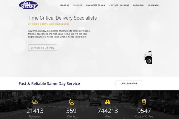 Site using WP Retina 2x plugin
