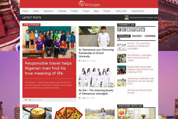 FlatNews – Responsive Magazine WordPress Theme theme site design template sample